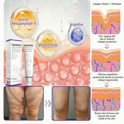Hushvein® Multi-Peptide Massaging Body Roller Cream- Anti-aging, Hydrating, Skin Firming & Lifting, Skin Repair, Even Tone, Acne and Dark Spot Treatment, Wart and Mole Removal, and Psoriasis Relief.