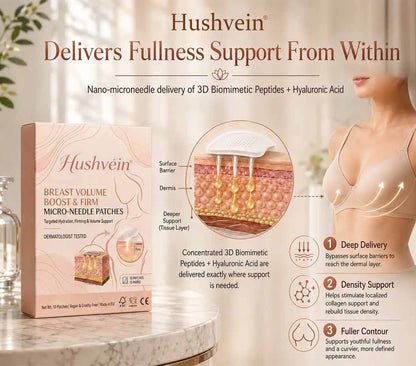🔥🥇Hushvein® Targeted Breast Enhancement Advanced Nano Microneedle Patch