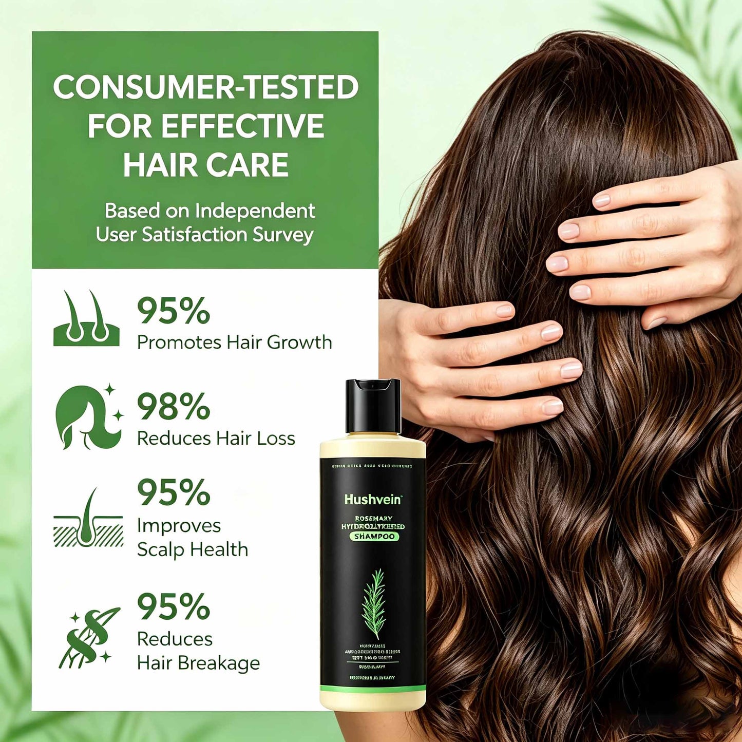 Hushvein Rosemary Shampoo for Men & Women – Clinically Proven to Reduce Thinning & Boost Growth