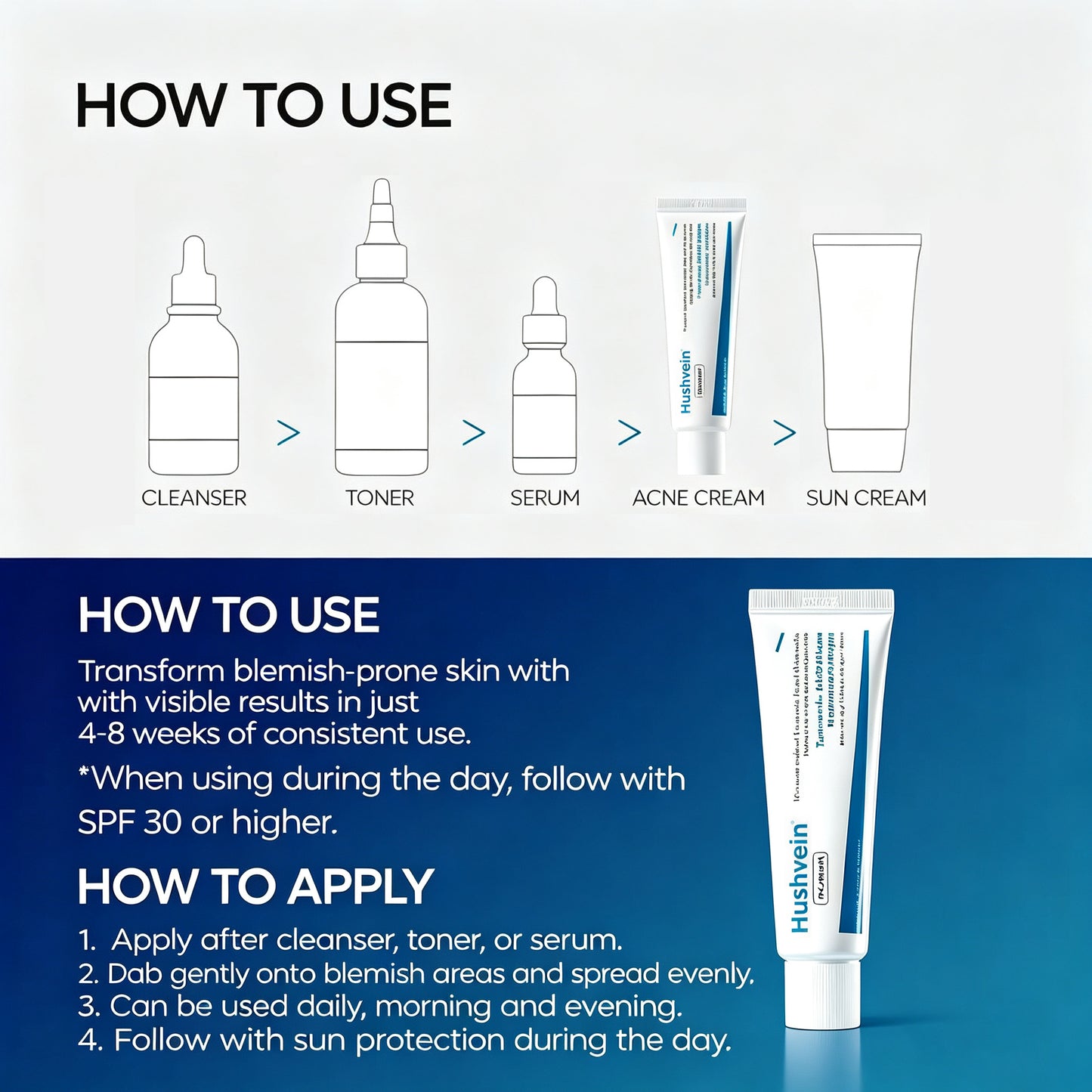 Hushvein TX Cream 50ml, Tranexamic Acid & Niacinamide Dark Spot & Hyperpigmentation Care– Fades Breakouts & Restores Skin