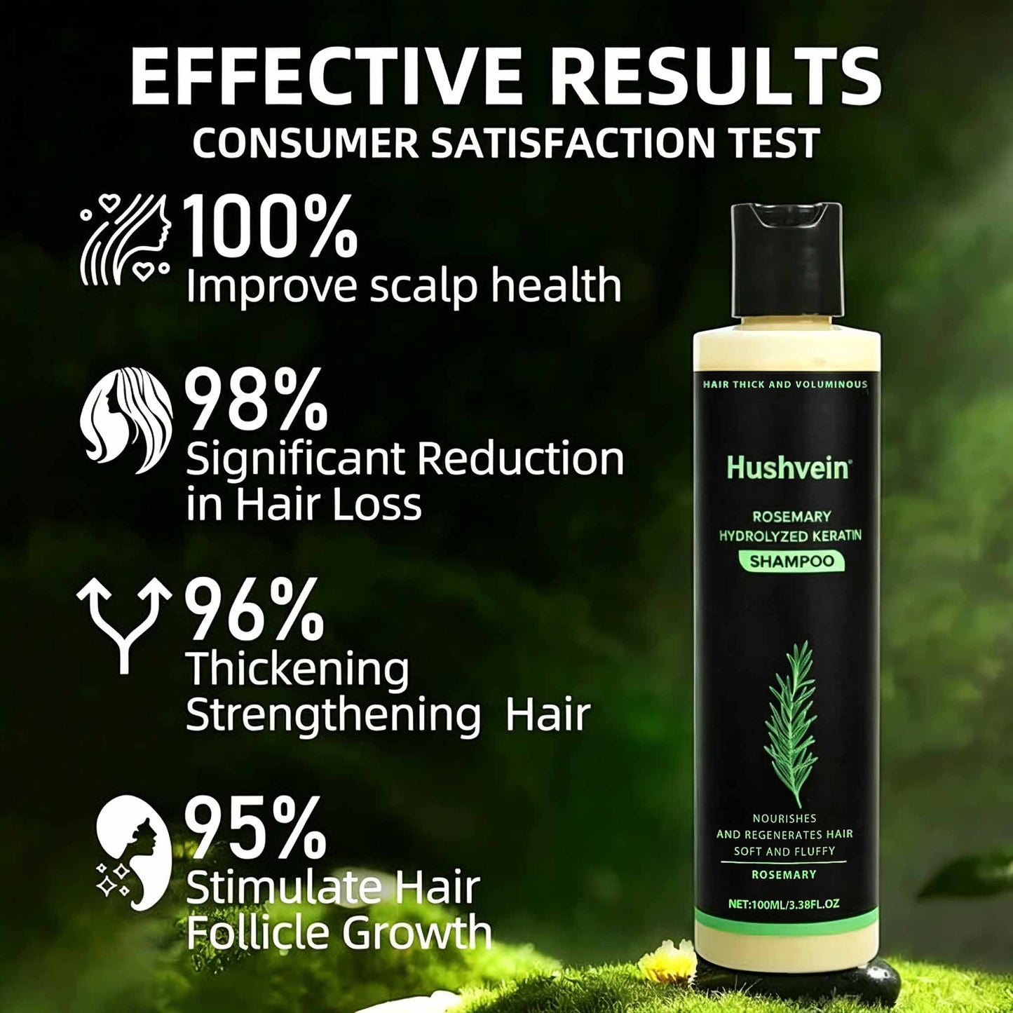 Hushvein Rosemary Shampoo for Men & Women – Clinically Proven to Reduce Thinning & Boost Growth