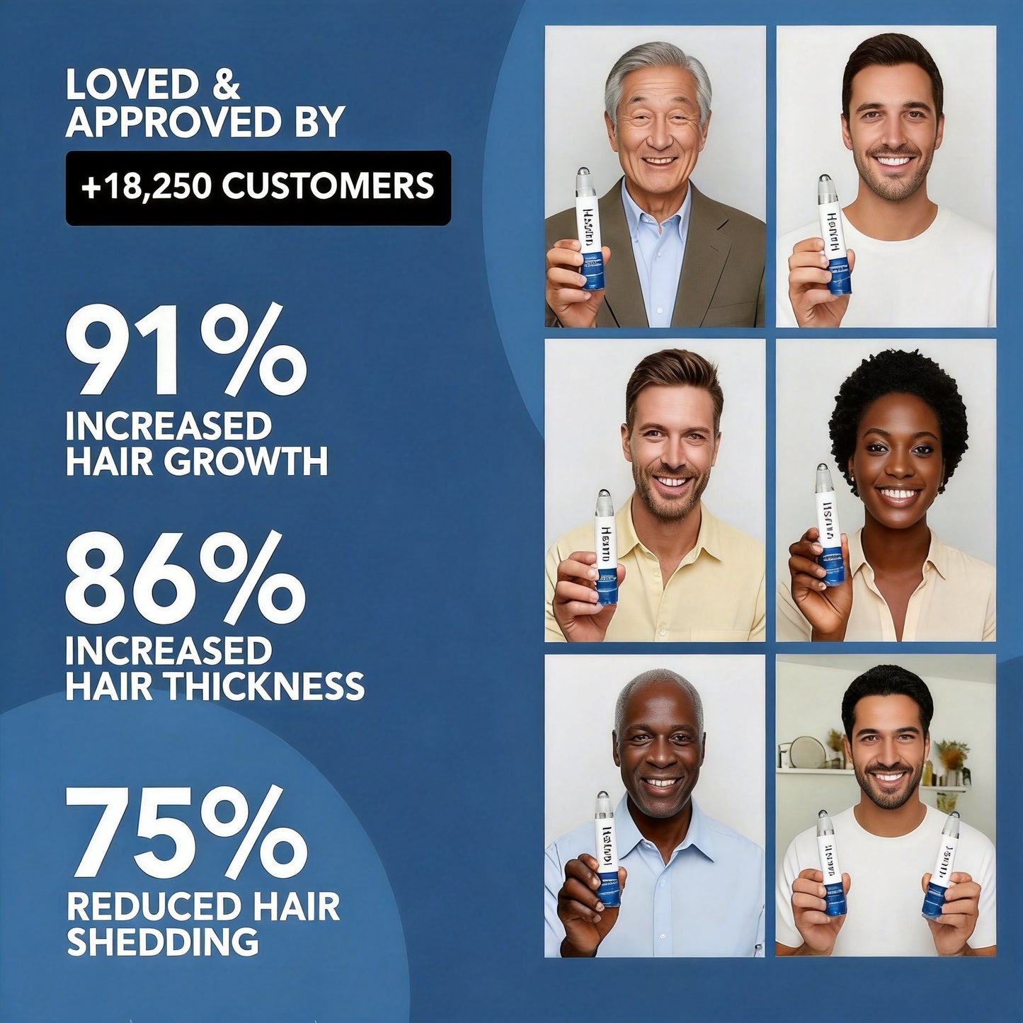Hushvein Hair Growth Rollon Serum
