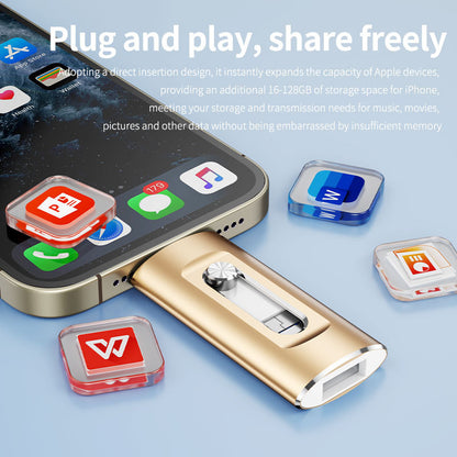 3-in-1 Phone & Computer Flash Drive 1TB, USB 3.0 Memory Stick for iPhone、iPad、Android、PC - High Speed Data Transfer