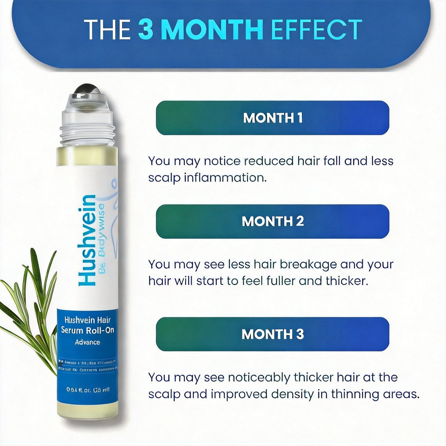 Hushvein Hair Growth Rollon Serum