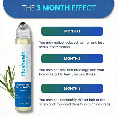 Hushvein Hair Growth Rollon Serum