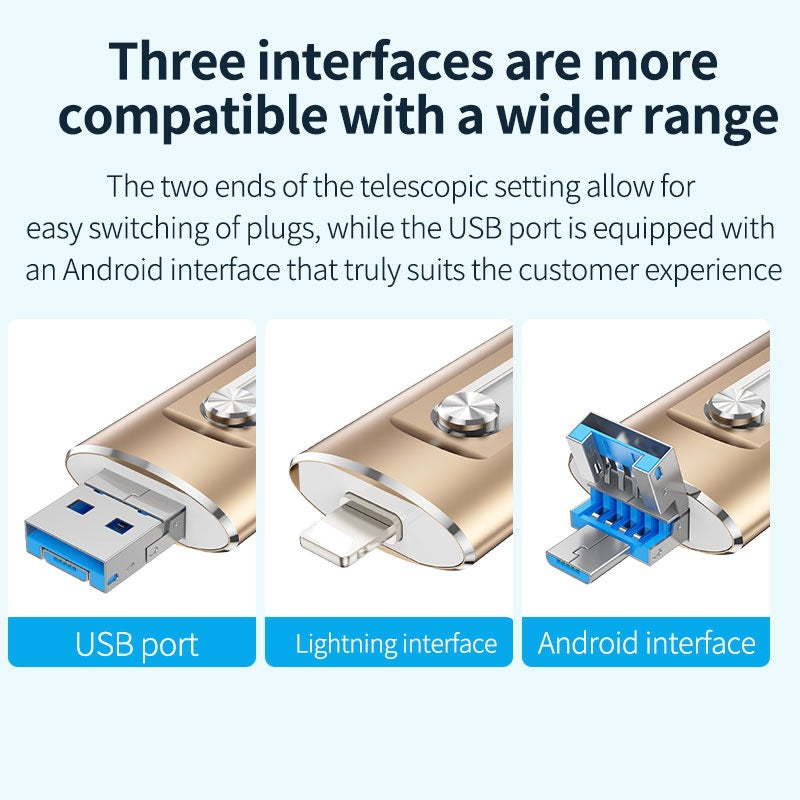 3-in-1 Phone & Computer Flash Drive 1TB, USB 3.0 Memory Stick for iPhone、iPad、Android、PC - High Speed Data Transfer