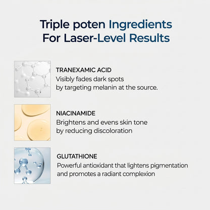 Hushvein TX Cream 50ml, Tranexamic Acid & Niacinamide Dark Spot & Hyperpigmentation Care– Fades Breakouts & Restores Skin