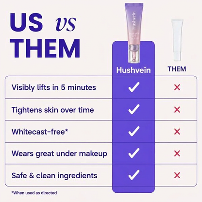 Hushvein Eye Bag Instant Eraser, Tightens, Firms, & Blurs Wrinkles