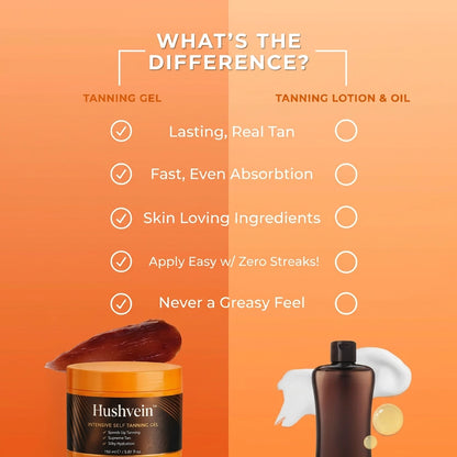 Hushvein™ Intensive Self Tanning Gel