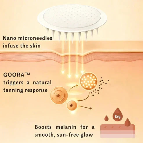 🔥Transdermal Tanning Patch——Achieve a healthy complexion in 14 days