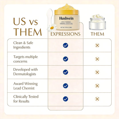 Hushvein Tightening Burn Gold Massage Cream& 15-Day Fast-Acting Anti Cellulite Sculpting | Cryo Thermo cellulite remover for legs ,Belly & Arm| WELLENESS，Refreshing Formula | Unisex Body Contouring Treatment for Men & Women |200 G