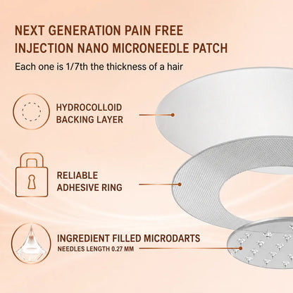 🔥🥇Hushvein® Targeted Breast Enhancement Advanced Nano Microneedle Patch