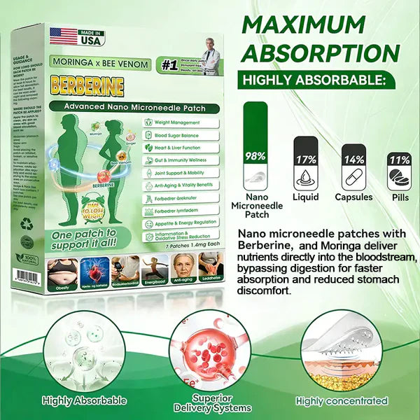 Hushvein Microneedle Patch - Once Daily, Visible Results in 7 Days